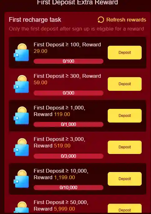 Win7799 Game Bonuses