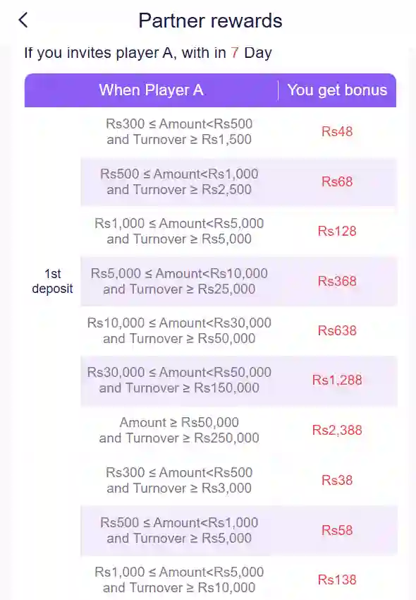 KKwin5 Game Bonus